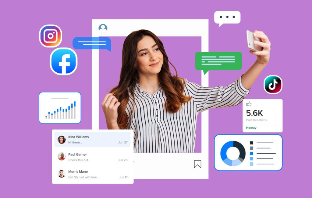Influencer Marketing shown in a creative graphic