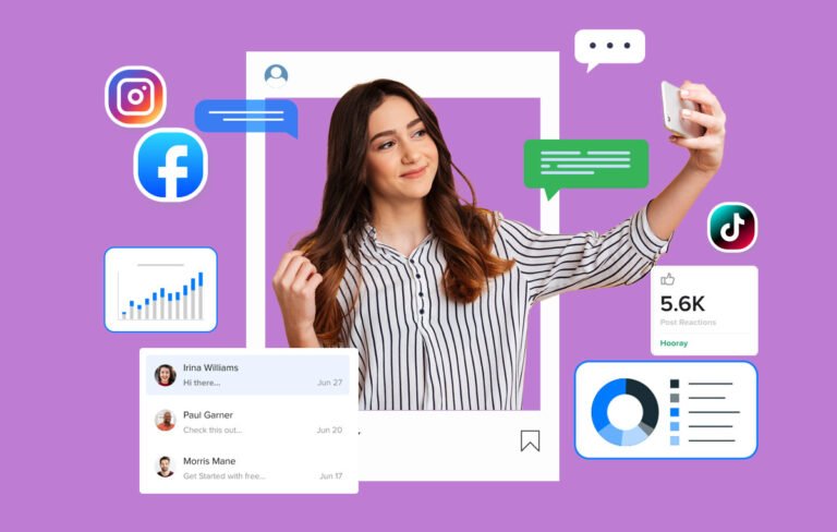 Influencer Marketing shown in a creative graphic